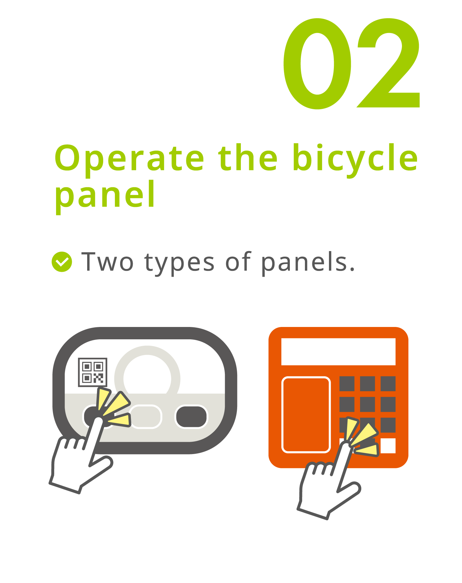 02 ) Operate the bicycle panel -Two types of panels.